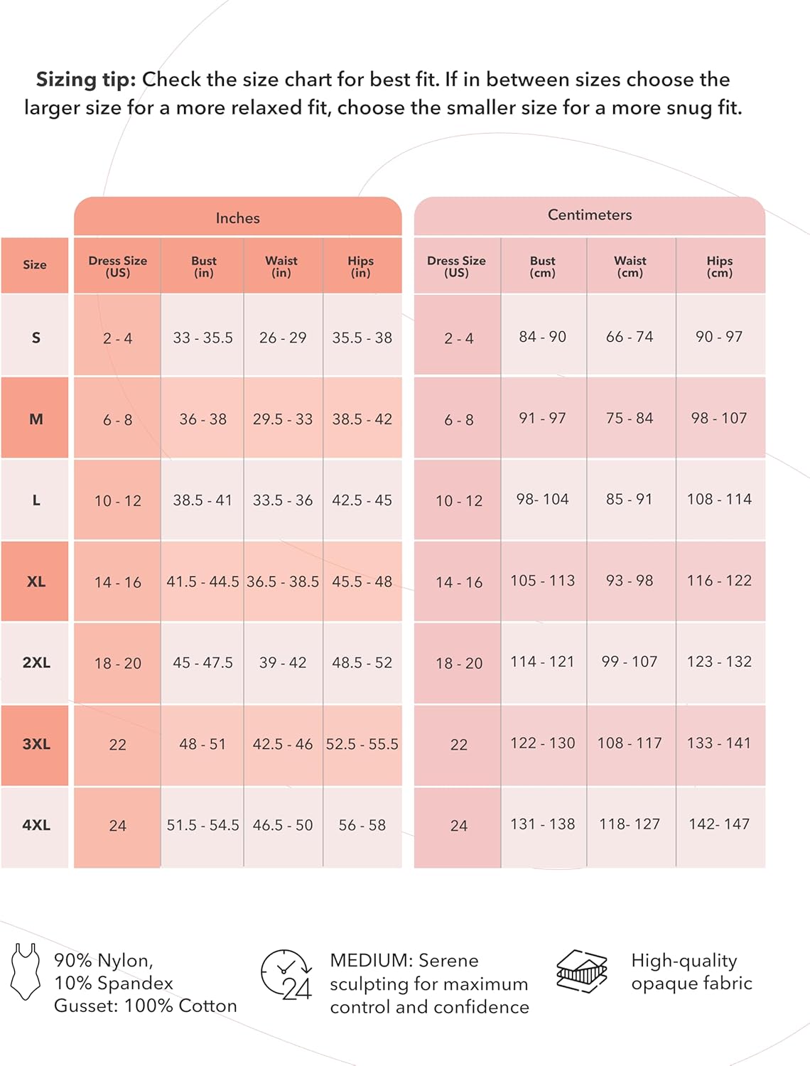 SHAPERMINT Bodysuits for Women - Body Shaper Tummy Control Bodysuit, Shapewear Bodysuits for Women, Scoop Neck Plus Size